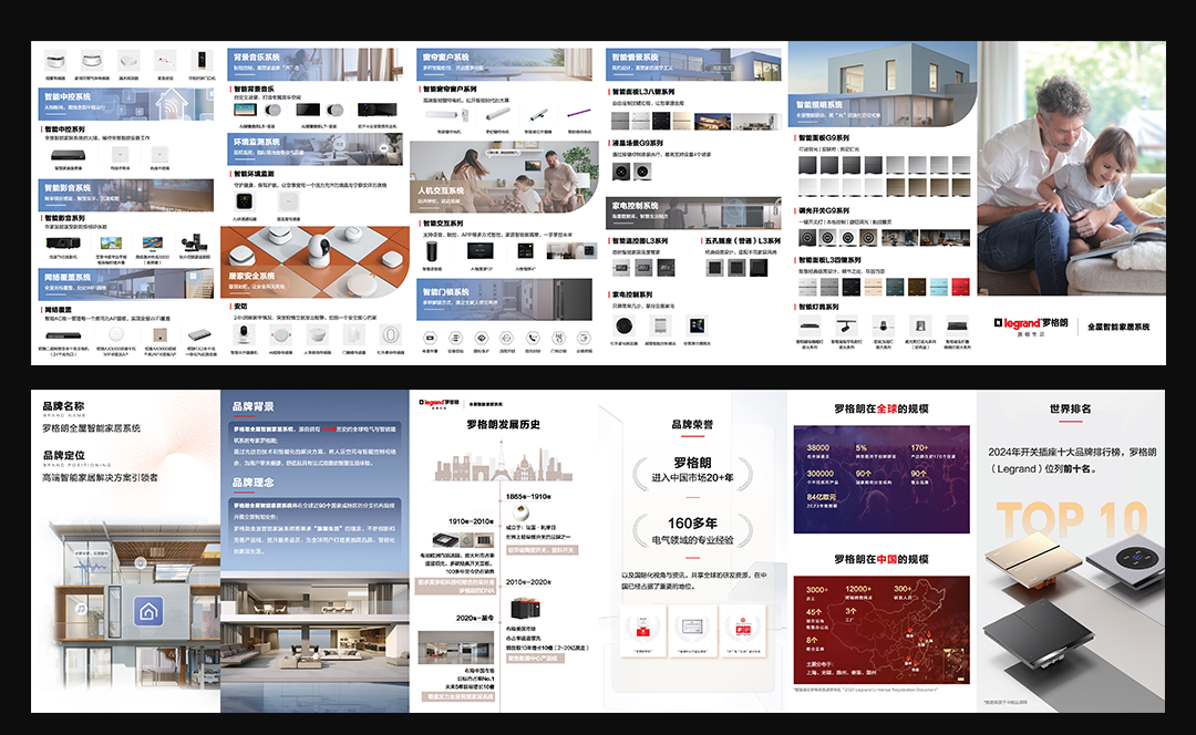 罗格朗 · 全屋智能家居系统产品画册